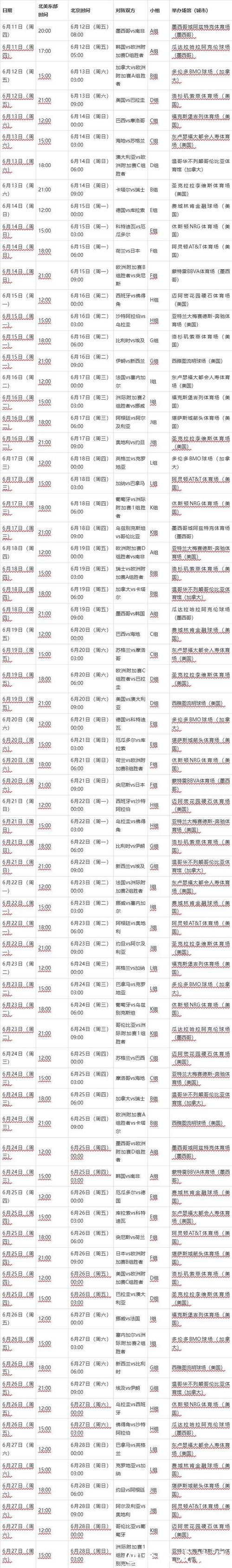 2026世界杯外围赛程时间表全解析