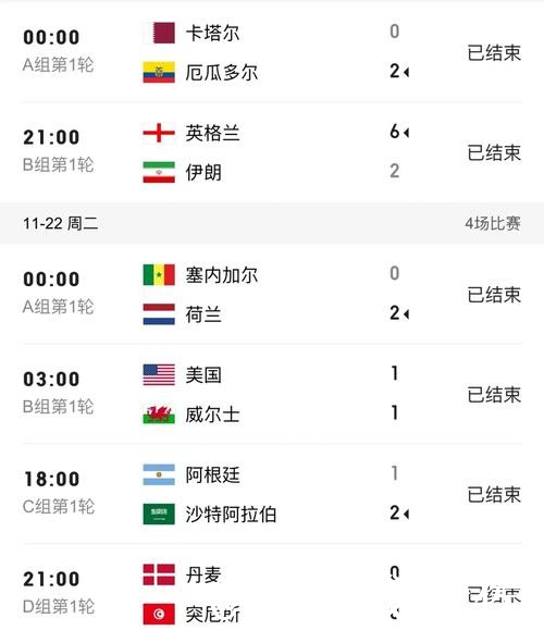 2026世界杯实时比分APP和网页版对比，赛中变化参考