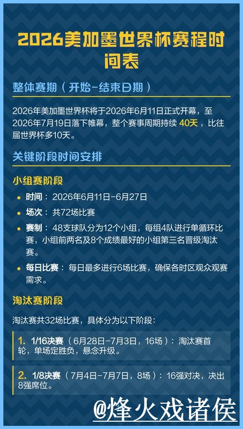美加墨世界杯球队预测问题解析，赛程影响与球队状态说明