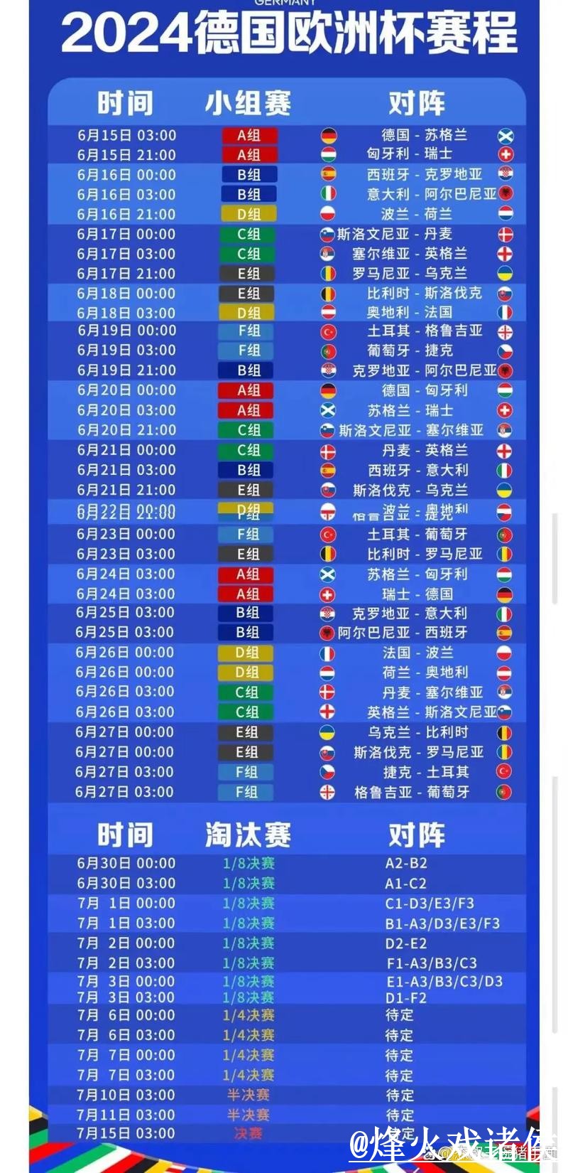 美加墨世界杯球队预测问题解析，赛程影响与球队状态说明