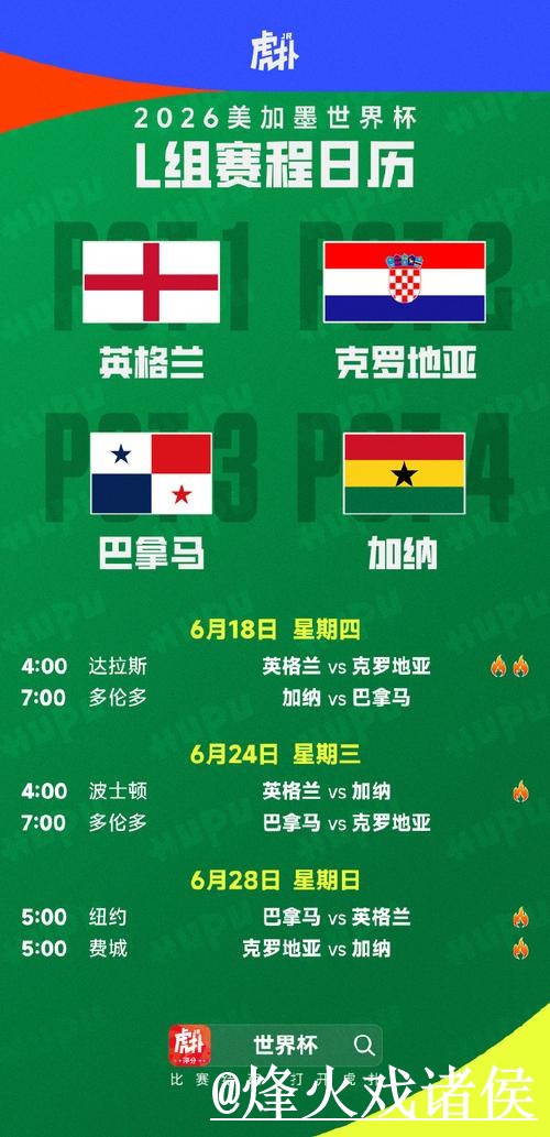 世界杯赛程外围盘口入口更新,盘口查看和地址变化整理 世界杯赛程外围盘口入口更新,盘口查看和地址变化整理